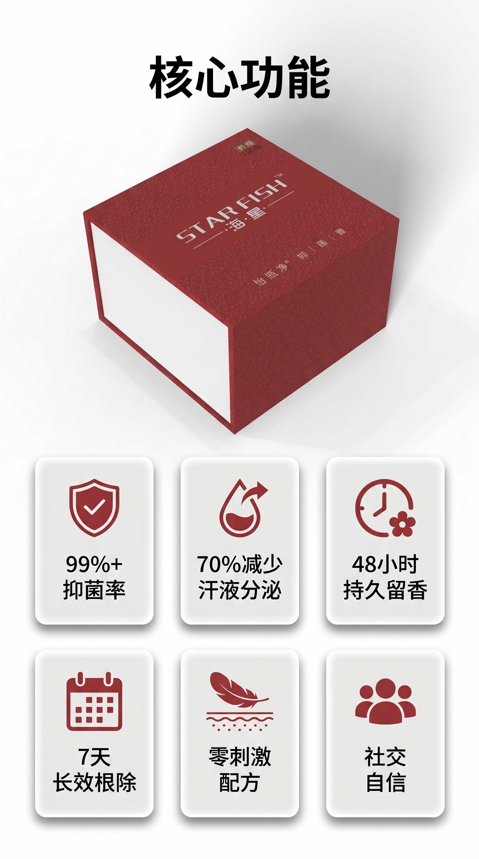 祛味膏,狐臭膏,净味膏